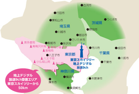 地上デジタル放送受信エリアのめやす