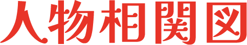 「幸せのエチュード」人物相関図