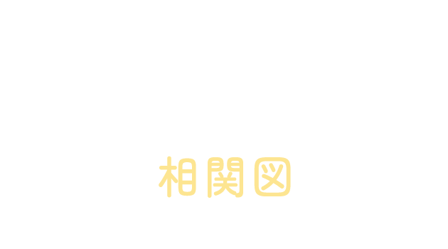 相関図（Chart）