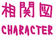 CHART（相関図）