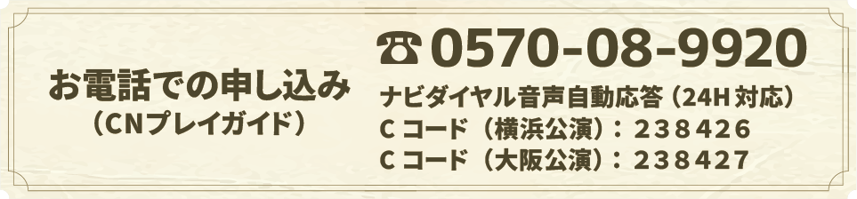 電話番号