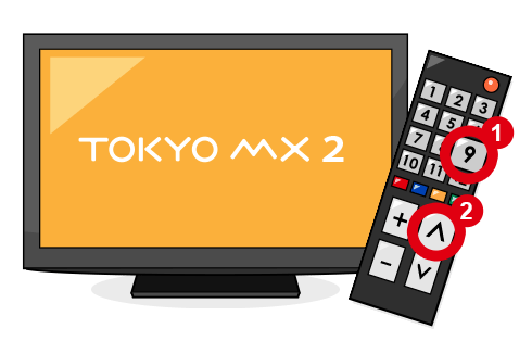 マルチチャンネル視聴方法 Tokyo Mx