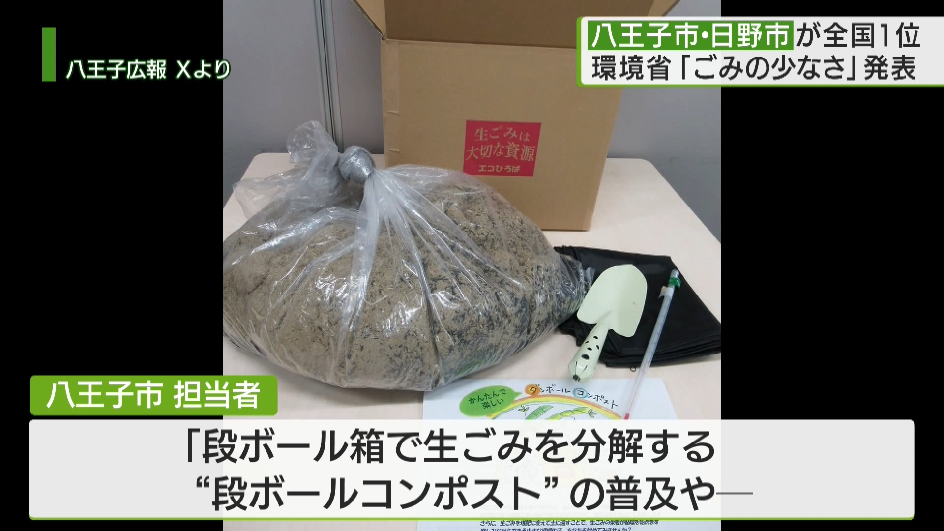 [廃盤]HACHIOJI NOW2014 八王子NOW 廃盤]HACHIOJI NOW2014 八王子NOW