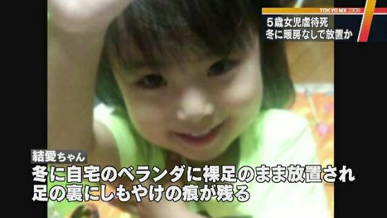5歳女児の虐待死 両親は寒い部屋に放置か 東京 目黒 Mx News Flag Tokyo Mx