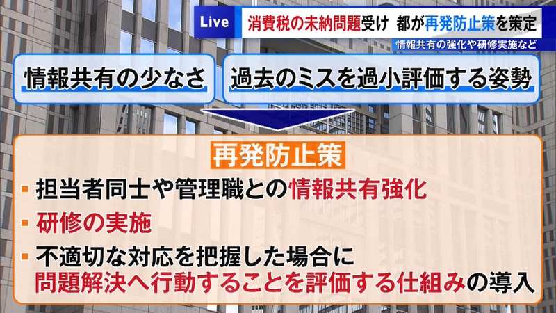 “消費税の未納”問題を受け…東京都が再発防止策を策定　情報共有の強化や研修実施など