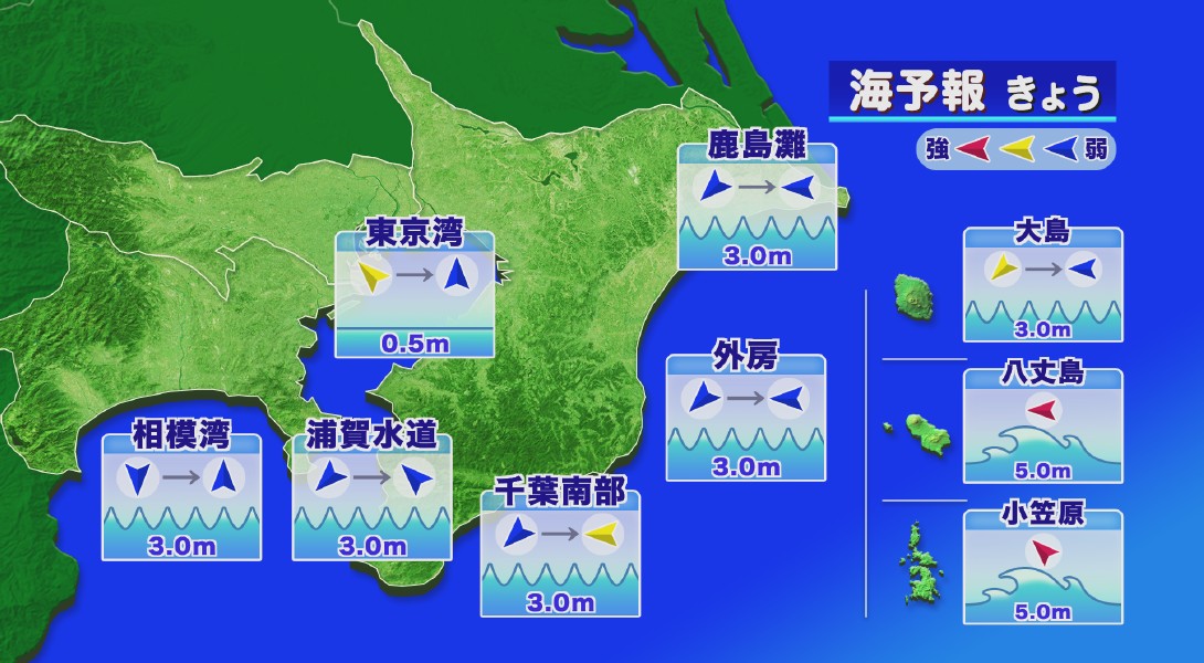 沿岸海予報
