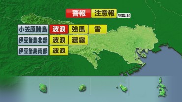 注意報・警報