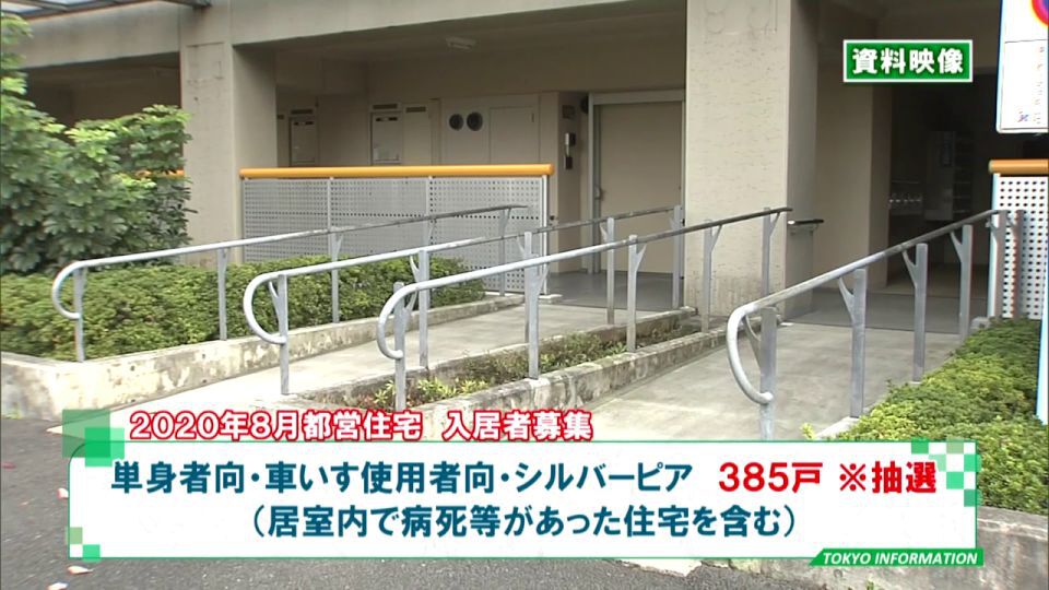 東京都シルバーパス の更新 今年度の手続きは感染症の感染拡大防止のため原則郵送で Tokyo Mx プラス