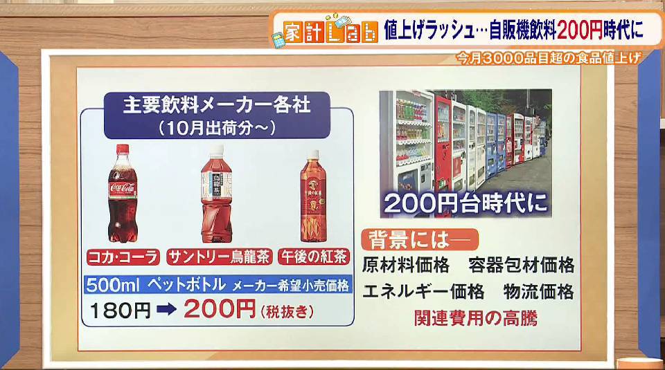 値上げラッシュで自販機飲料が200円時代に…一方100円で販売“格安自販機