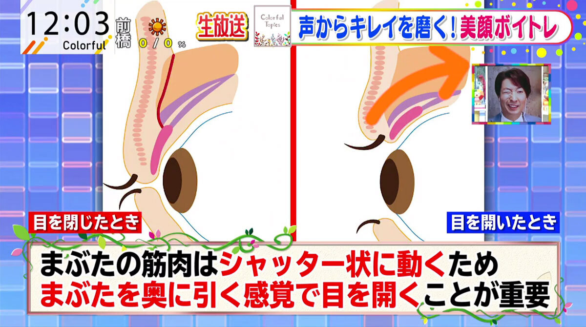 自宅で簡単 顔と声がよくなる一石二鳥のトレーニング 美顔ボイトレ Tokyo Mx プラス