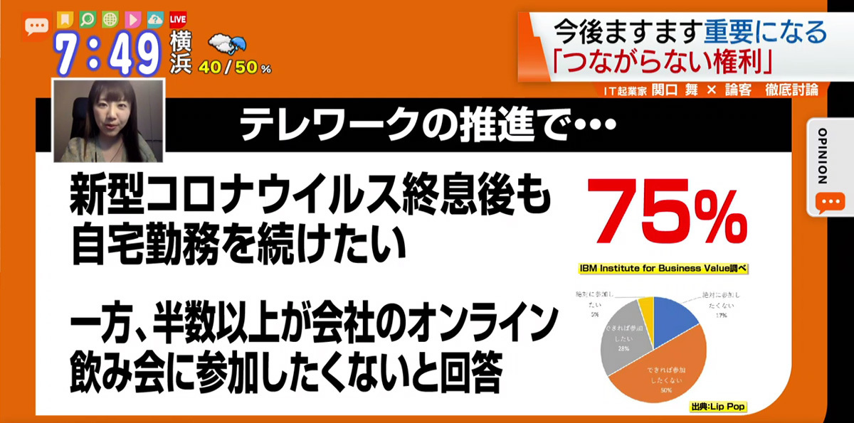 テレワークの推進でますます重要になる つながらない権利 Tokyo Mx プラス