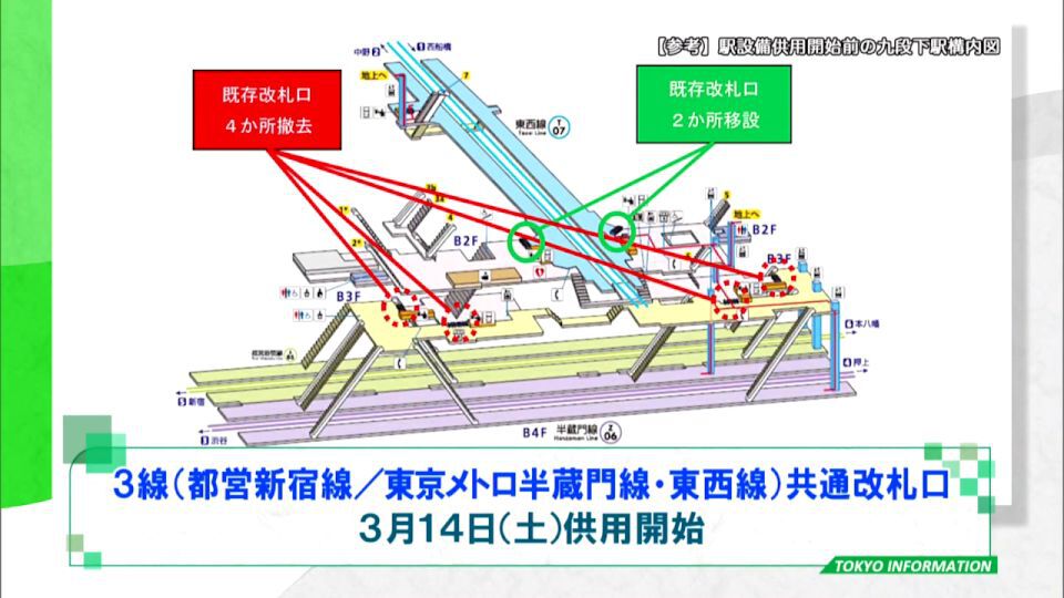 九段下駅で都営 メトロ共通改札口が誕生 改札口を出ることなく乗り換えが可能に Tokyo Mx プラス