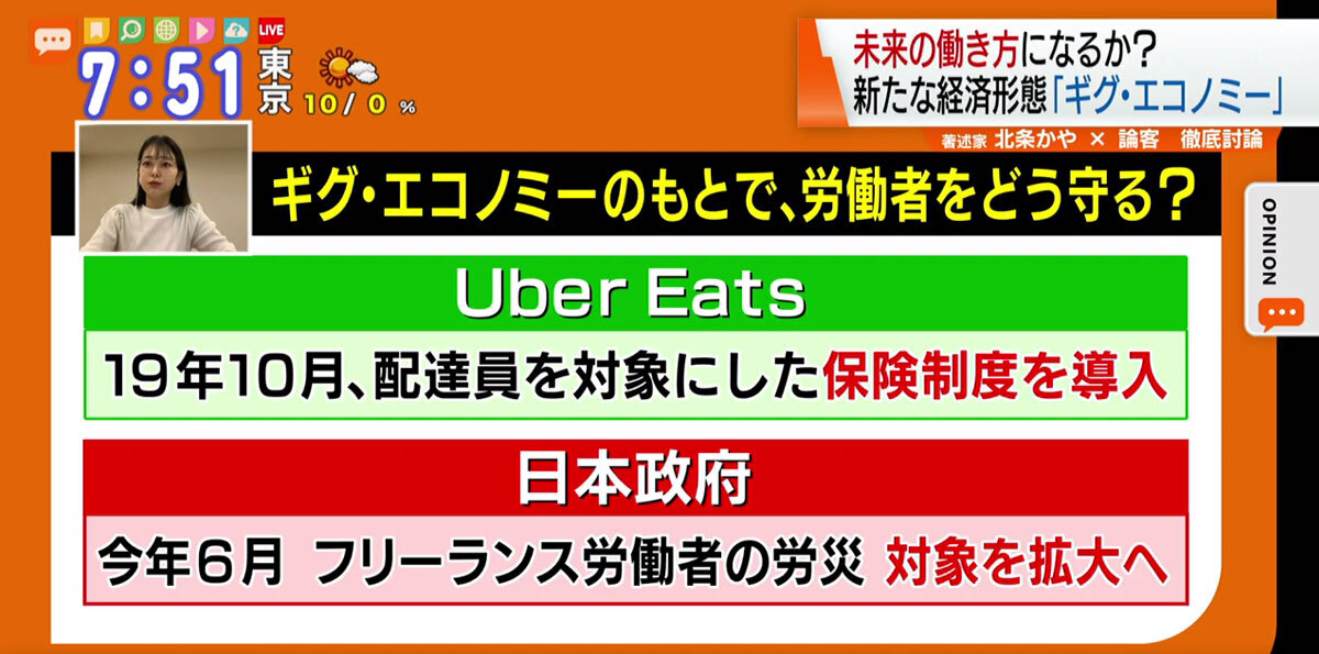 Uber Eatsなどで注目の自由な働き方u201cギグ・エコノミーu201dの問題点｜TOKYO 