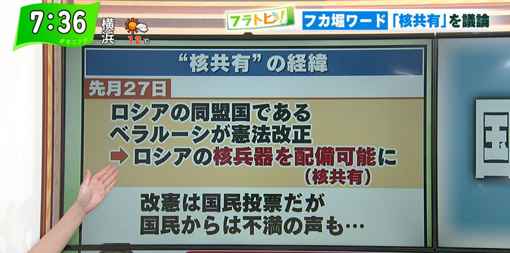 ウクライナ侵攻で議論が活発化 日本は 核共有 をすべきなのか Tokyo Mx プラス