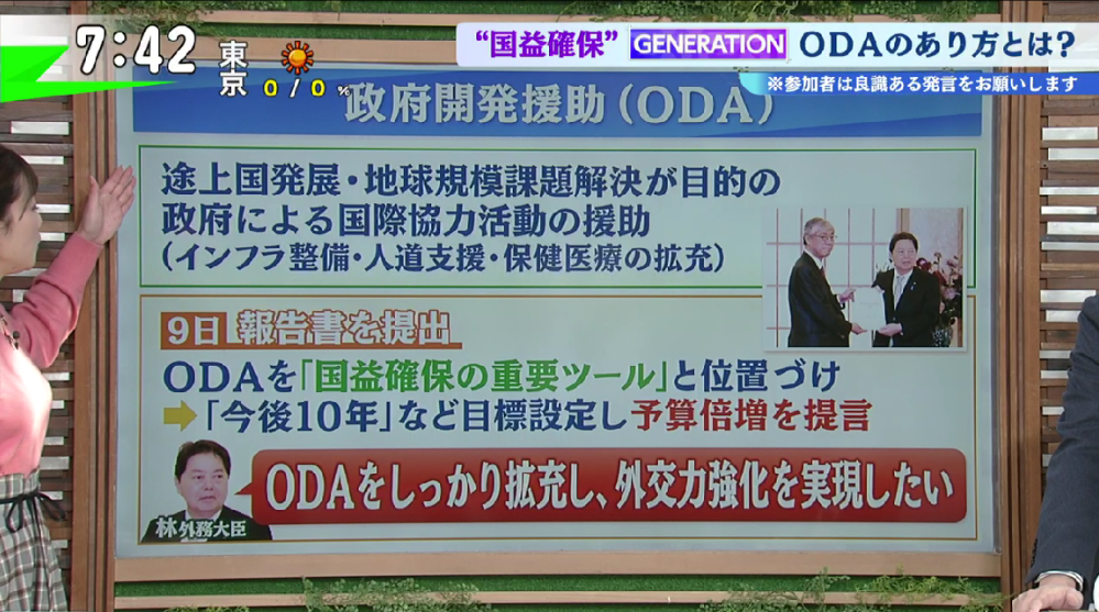 国益確保のためのツールか人道支援か？ 政府開発援助（ODA）の今後の