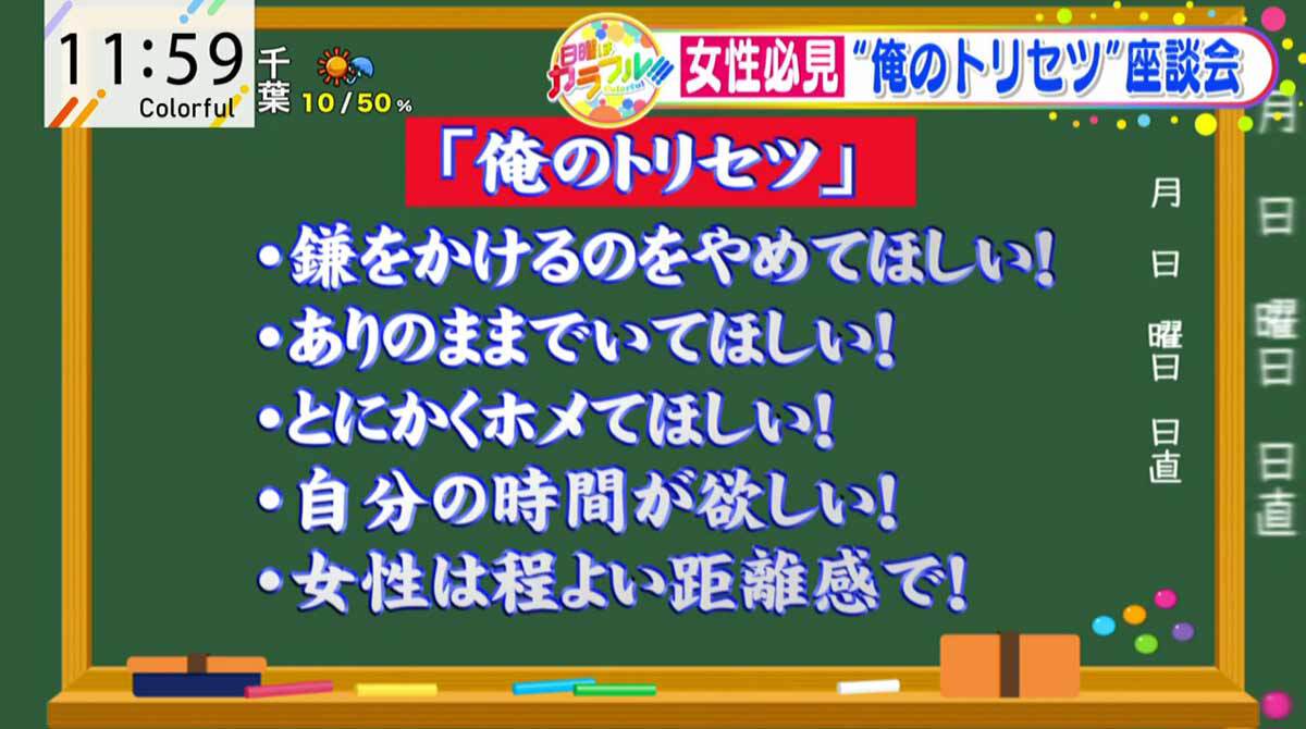 今話題の 男のトリセツ 男性の取り扱い方に悩む女性が急増中 Tokyo Mx プラス