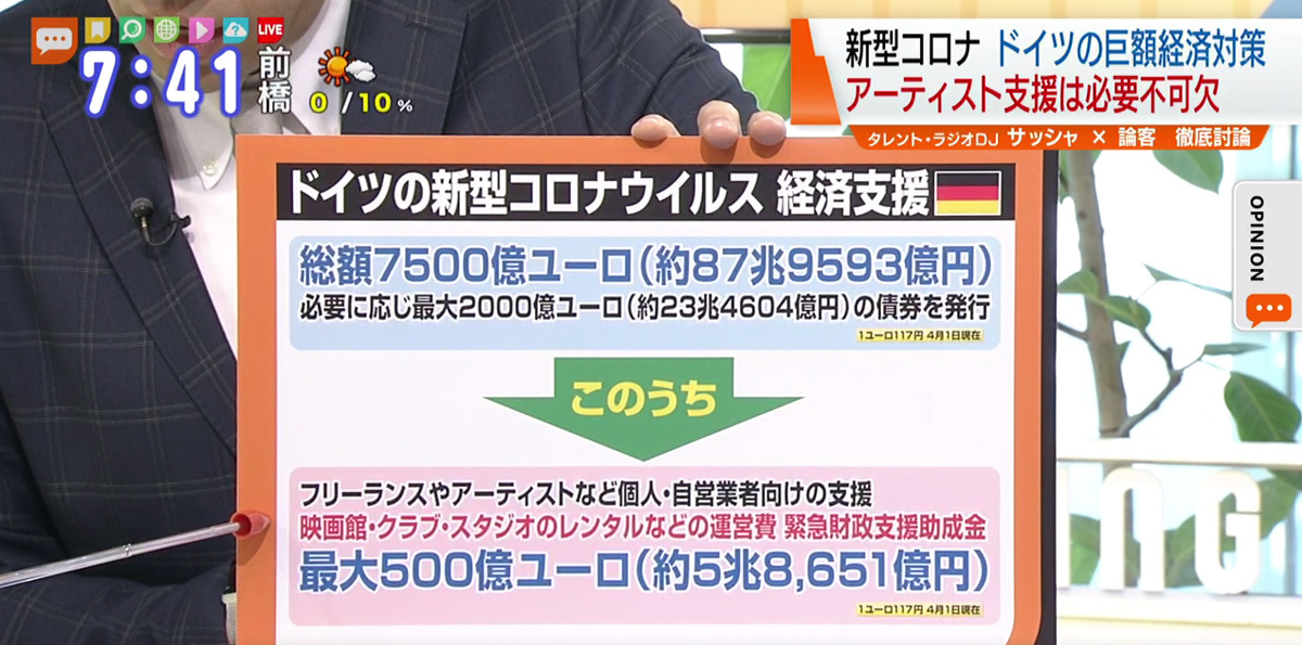 失われたものは簡単には再生されない 見習うべきドイツの支援 Tokyo Mx プラス