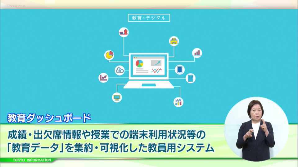 暮らしに役立つ情報をお伝えするTOKYO MX(地上波9ch)の情報番組「東京インフォメーション」(毎週月―金曜、朝7:15~)。
今回は都立学校の児童・生徒の成績や出欠席の情報・教育データを集約可視化し分析などを行う教員用のシステム「教育ダッシュボード」と、国際社会で活躍できる人材の育成を目的とする都立大学のオンライン講座「グローバル教養講座」を紹介しました。