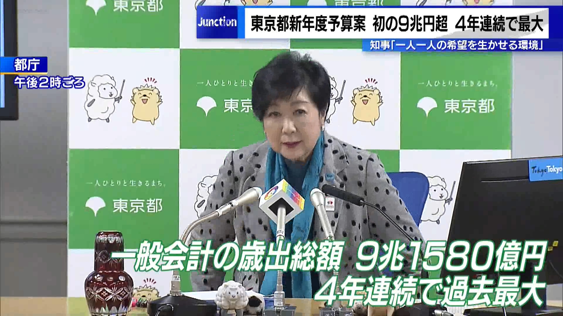 東京都新年度予算案、初の9兆円超　4年連続で過去最大　小池知事「一人一人の希望生かせる環境を」