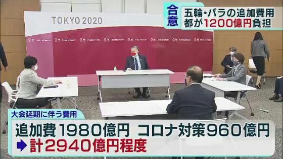 五輪・パラの追加費用　東京都の負担額1200億円に