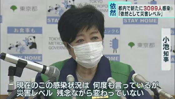 東京都内で3099人感染　小池都知事「依然として厳しい状況」