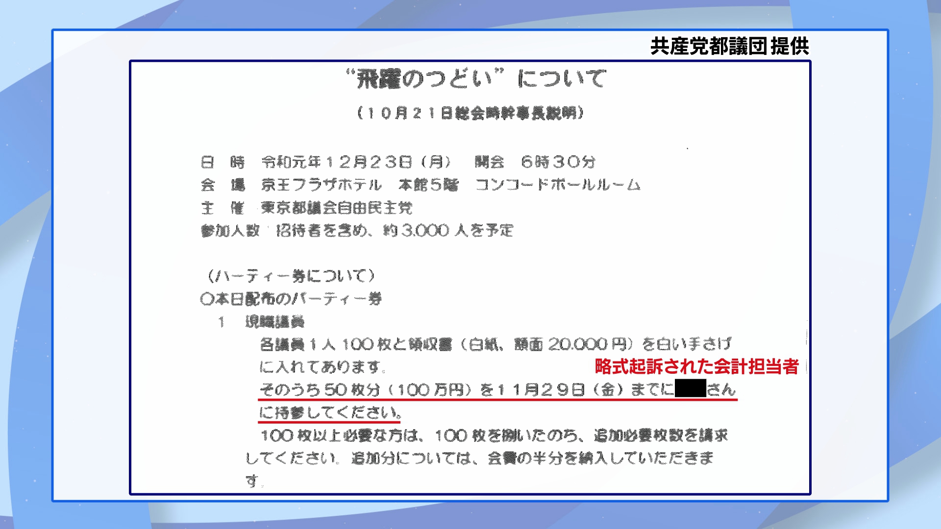 「都議会自民党」で政治資金パーティーの収入が不記載だった問題について、都議会議員に対して販売ノルマの指示とみられる文書があったことが分かりました。