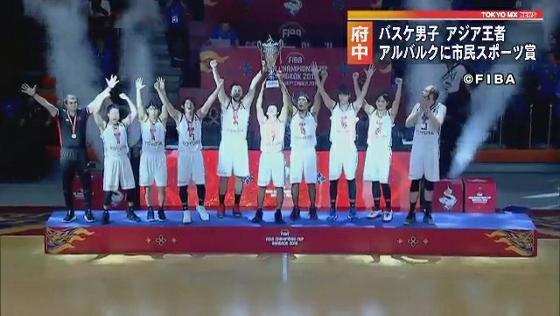 バスケアジア王者　アルバルク東京に府中市民スポーツ賞