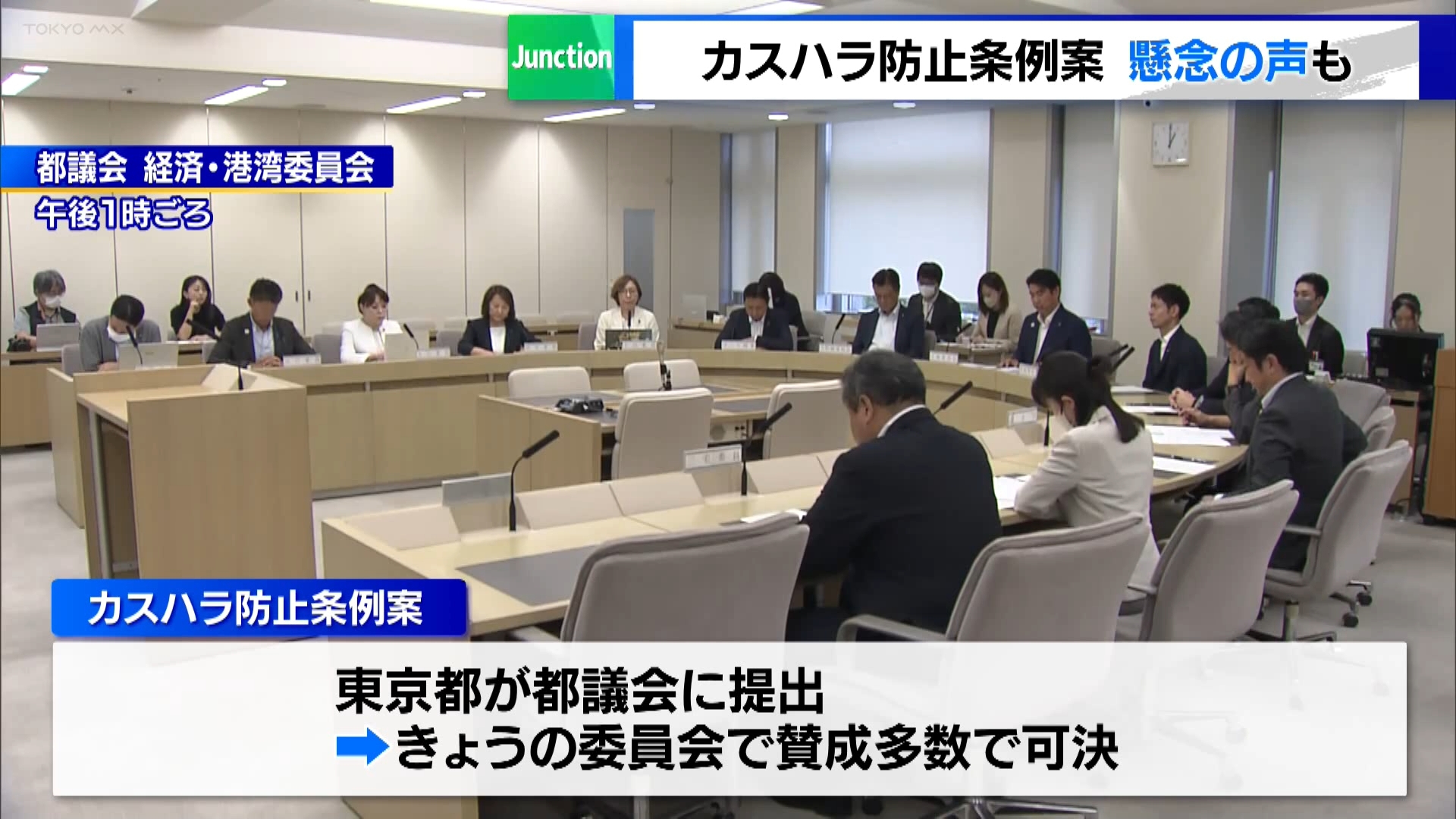 東京都が都議会に提出している「カスハラ」を防止するための条例案が、都議会の委員会で可決されました。