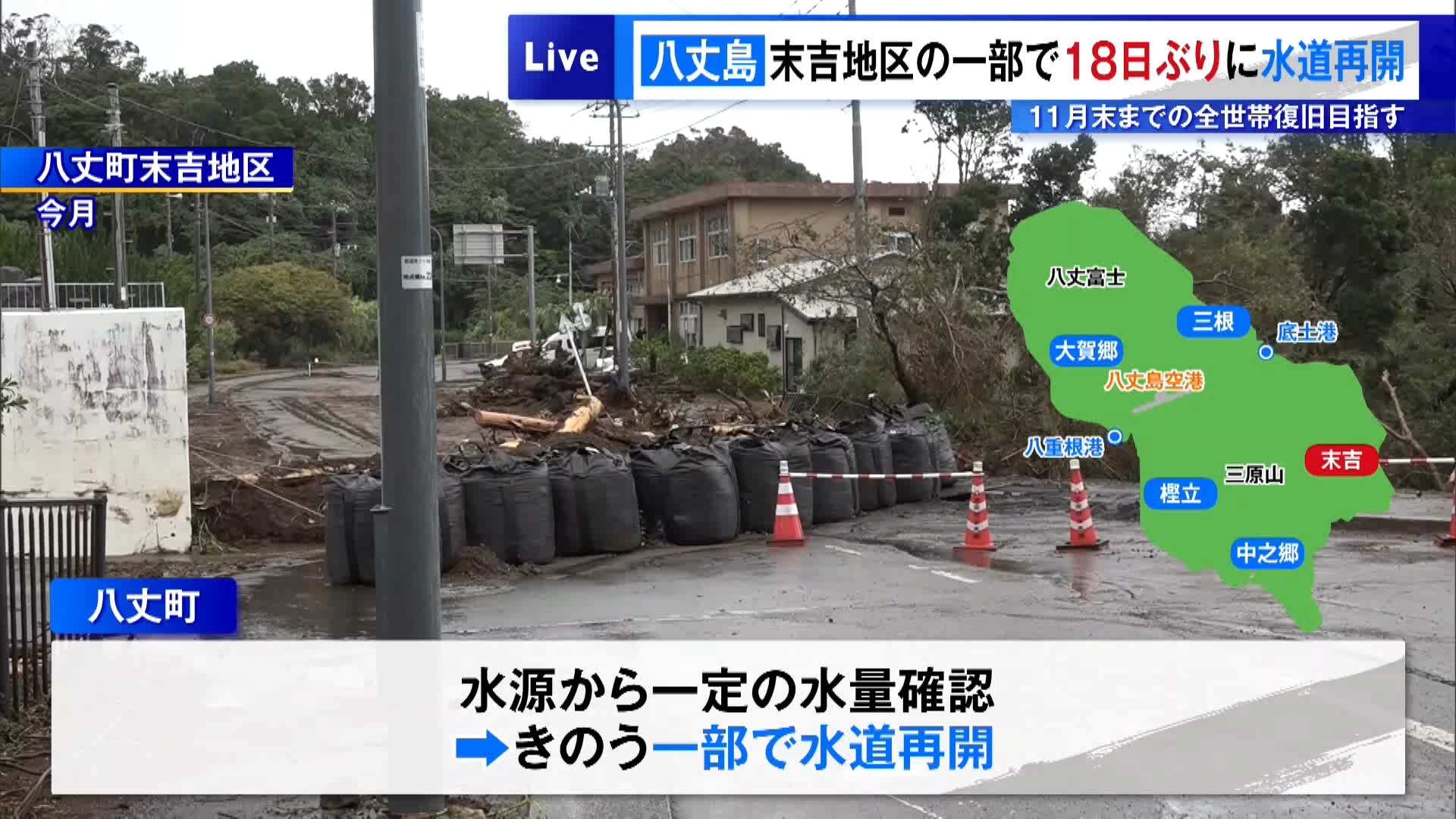 台風被害を受けた東京・伊豆諸島にある八丈島の一部地域で、18日ぶりに水道が復旧しました。