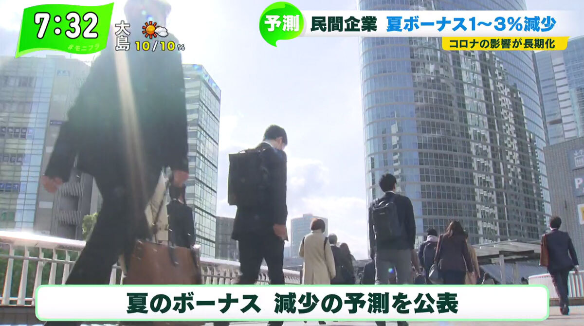 TOKYO MX（地上波9ch）朝の報道・情報生番組「堀潤モーニングFLAG」（毎週月～金曜7:00～）。4月30日（金）放送の「FLAG NEWS」では、民間企業の“夏のボーナス”に着目しました。
