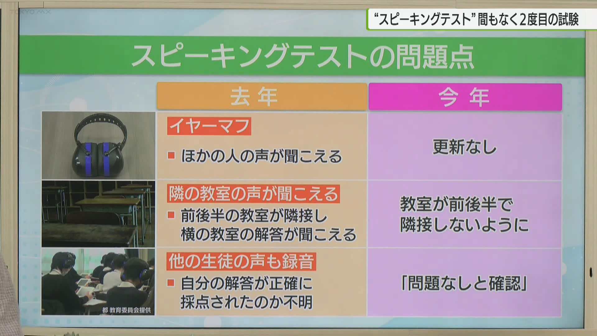 “中学校英語スピーキングテスト”間もなく2度目の試験