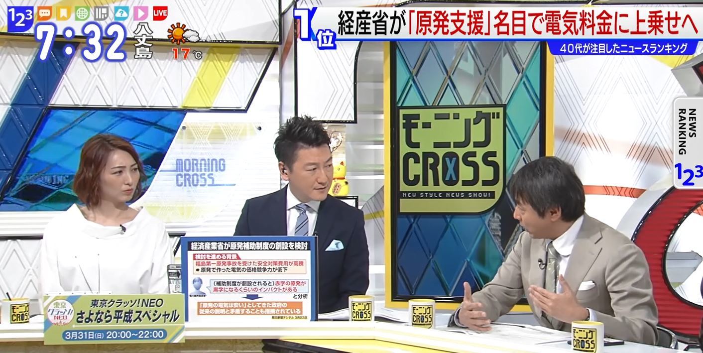 TOKYO MX（地上波9ch）朝のニュース生番組「モーニング CROSS」（毎週月～金曜7:00～）。3月25日（月）の放送では「経済産業省が原発で発電する電力会社に対する補助金制度を創設か」というニュースを取り上げました。