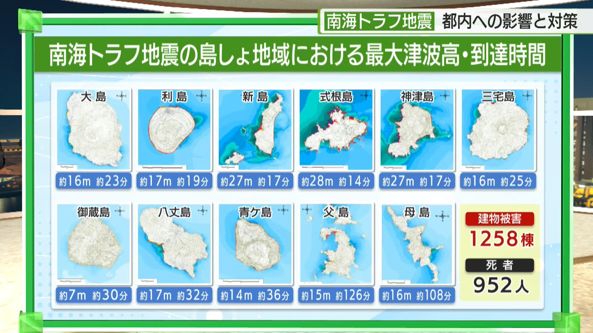 宮崎県で震度6弱を観測した地震により、気象庁は今後の巨大地震への注意を各地に呼びかける「南海トラフ地震臨時情報」を発表、お盆休みの交通機関などさまざまな分野に影響が出ています。