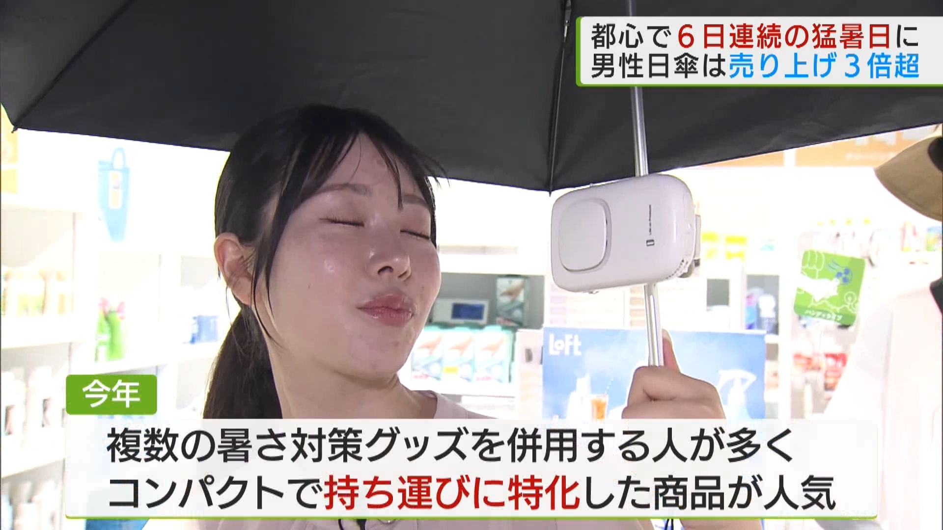 猛暑対策への関心の高まりを反映し、都内の雑貨店では日傘をはじめとした“暑さ対策グッズ”が異例の売り上げを記録する事態となっているようです。