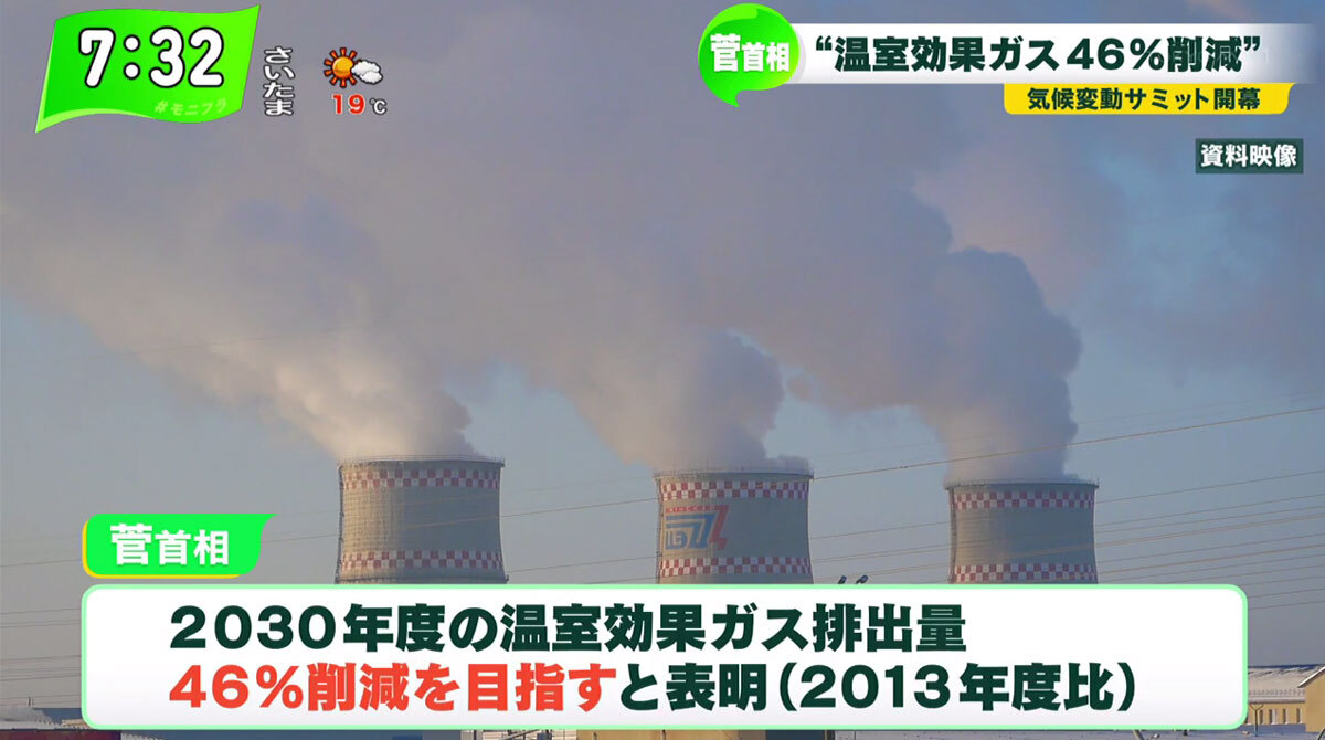 TOKYO MX（地上波9ch）朝の報道・情報生番組「堀潤モーニングFLAG」（毎週月～金曜7:00～）。4月23日（金）放送の「FLAG NEWS」では、政府が発表した“温室効果ガスの削減”について意見を交わしました。