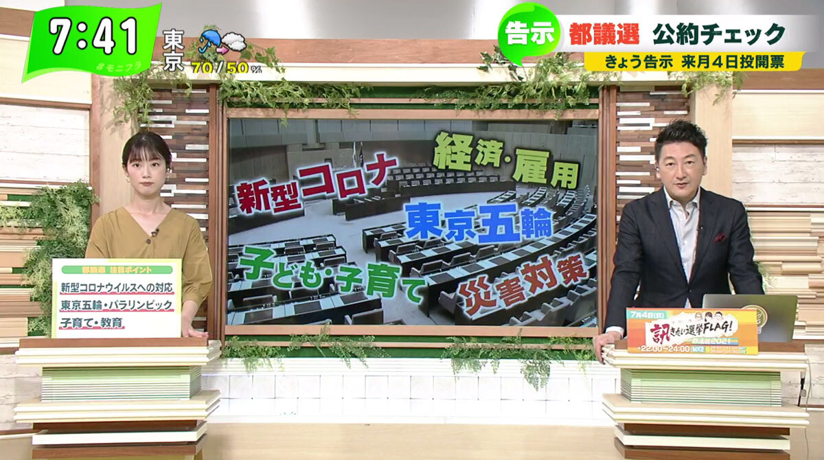 TOKYO MX（地上波9ch）朝の報道・情報生番組「堀潤モーニングFLAG」（毎週月～金曜7:00～）。6月25日（金）放送の「フラトピ！」では、東京都議会議員選挙の争点、各会派の主張を紹介しました。