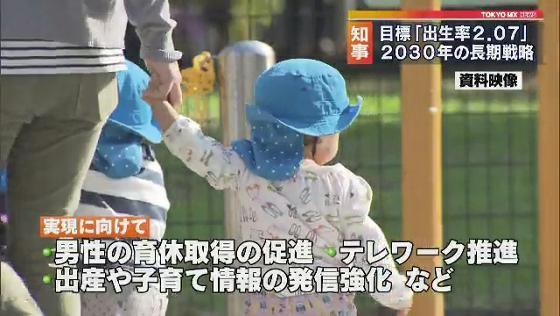 　東京都の小池知事は、2030年に向けた都の政策目標や取り組みをまとめた長期戦略を公表しました。