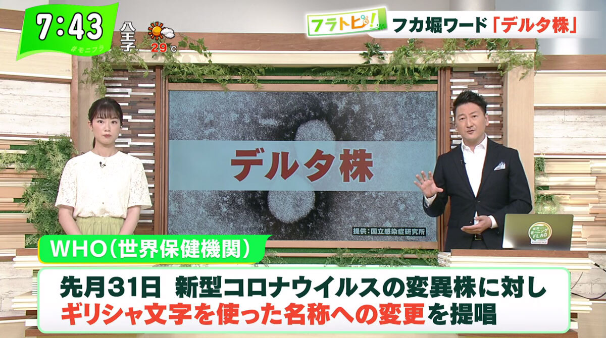 TOKYO MX（地上波9ch）朝の報道・情報生番組「堀潤モーニングFLAG」（毎週月～金曜7:00～）。6月21日（月）放送の「フラトピ！」では、新型コロナウイルスの変異株“デルタ株”について深掘りしました。