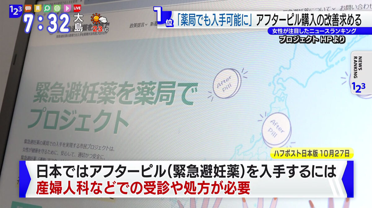 TOKYO MX（地上波9ch）朝のニュース生番組「モーニングCROSS」（毎週月～金曜7:00～）。10月29日（木）放送の「ニュースランキング」のコーナーでは、「アフターピル」に着目し、意見を交わしました。