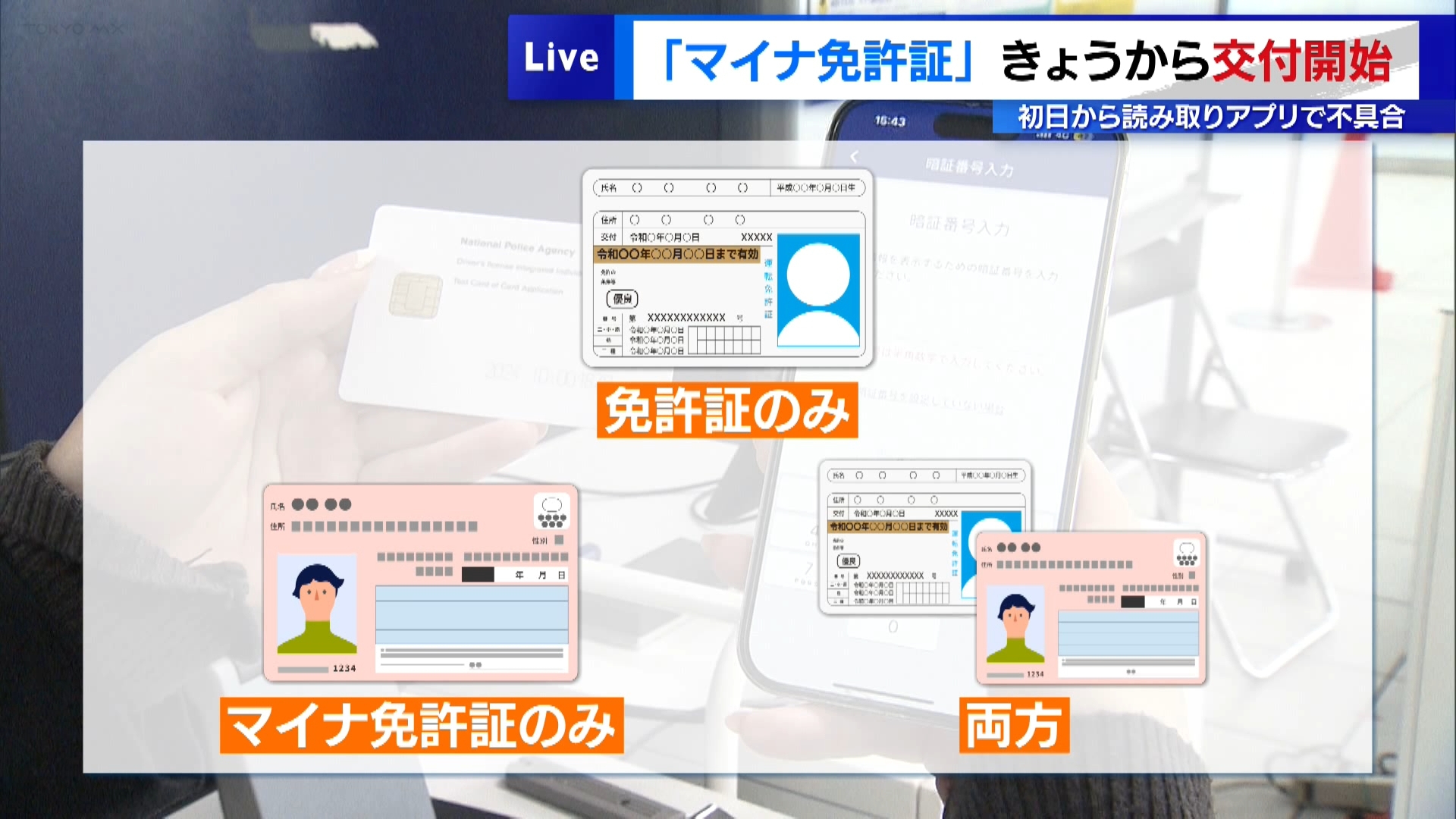 マイナンバーカードと運転免許証を一体化する「マイナ免許証」の交付が3月24日から始まりました。しかし、マイナ免許証の読み取り後、免許証の画像に本来の免許の種類と異なる内容が表示されるトラブルが発生しています。また、埼玉県や神奈川県、愛知県、岩手県、愛媛県の一部の警察署でシステム障害が発生しました。
