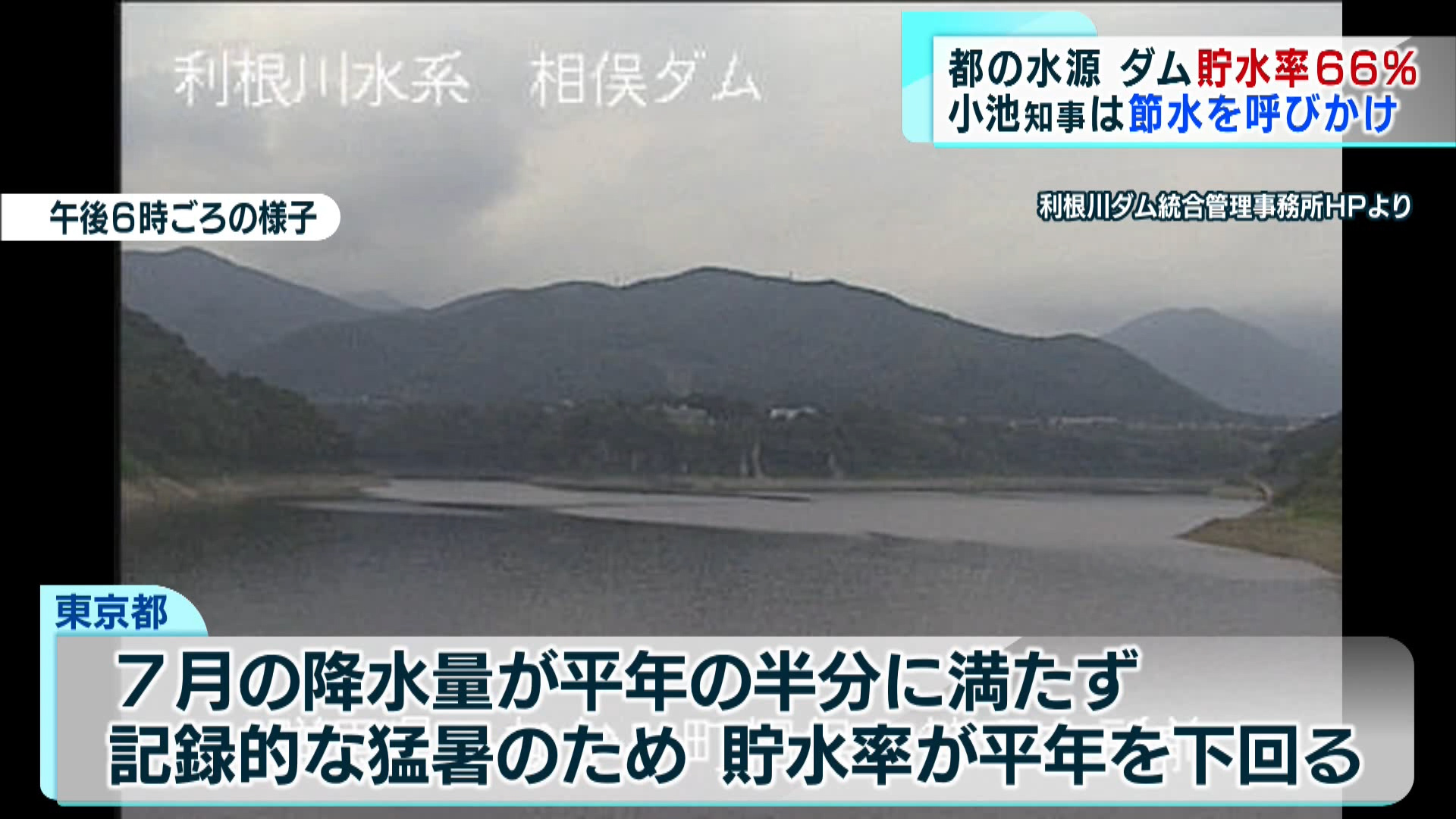 この夏、暑さと食中毒以外に、渇水にも警戒が必要となってきました。東京の水源となっている利根川水系のダムの貯水率が平年を下回っているとして、小池知事が節水への協力を呼び掛けました。