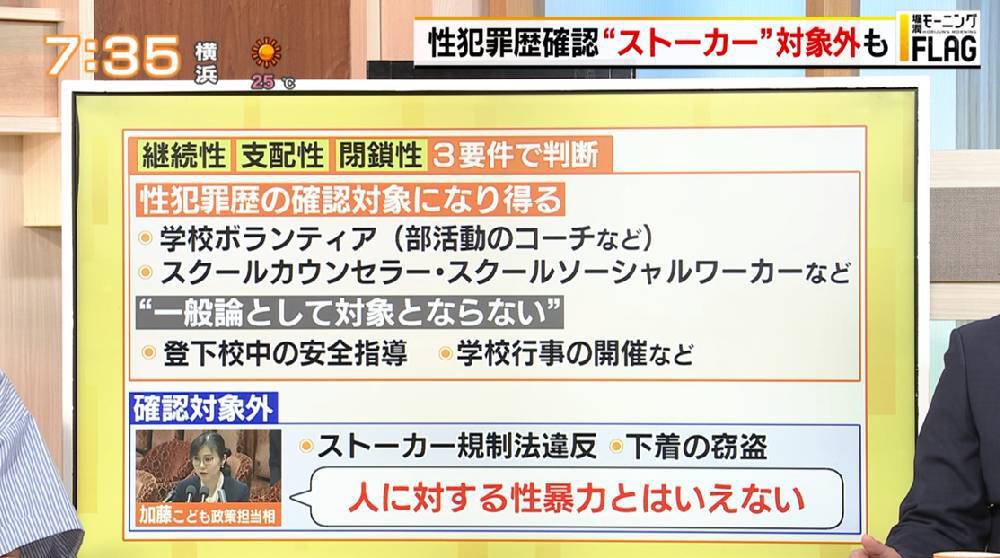 TOKYO MX（地上波9ch）朝の報道・情報生番組「堀潤モーニングFLAG」（毎週月～金曜6:59～）。5月17日（金）放送の「FLAG NEWS」のコーナーでは、国会審議が本格化している“日本版DBS創設法案”について意見を交わしました。