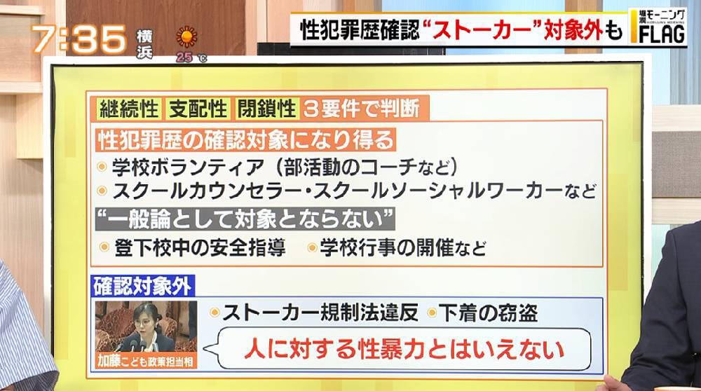 ストーカーや下着窃盗犯は性犯罪歴の確認対象に含まれない？ 議論が進む日本版DBSの現状