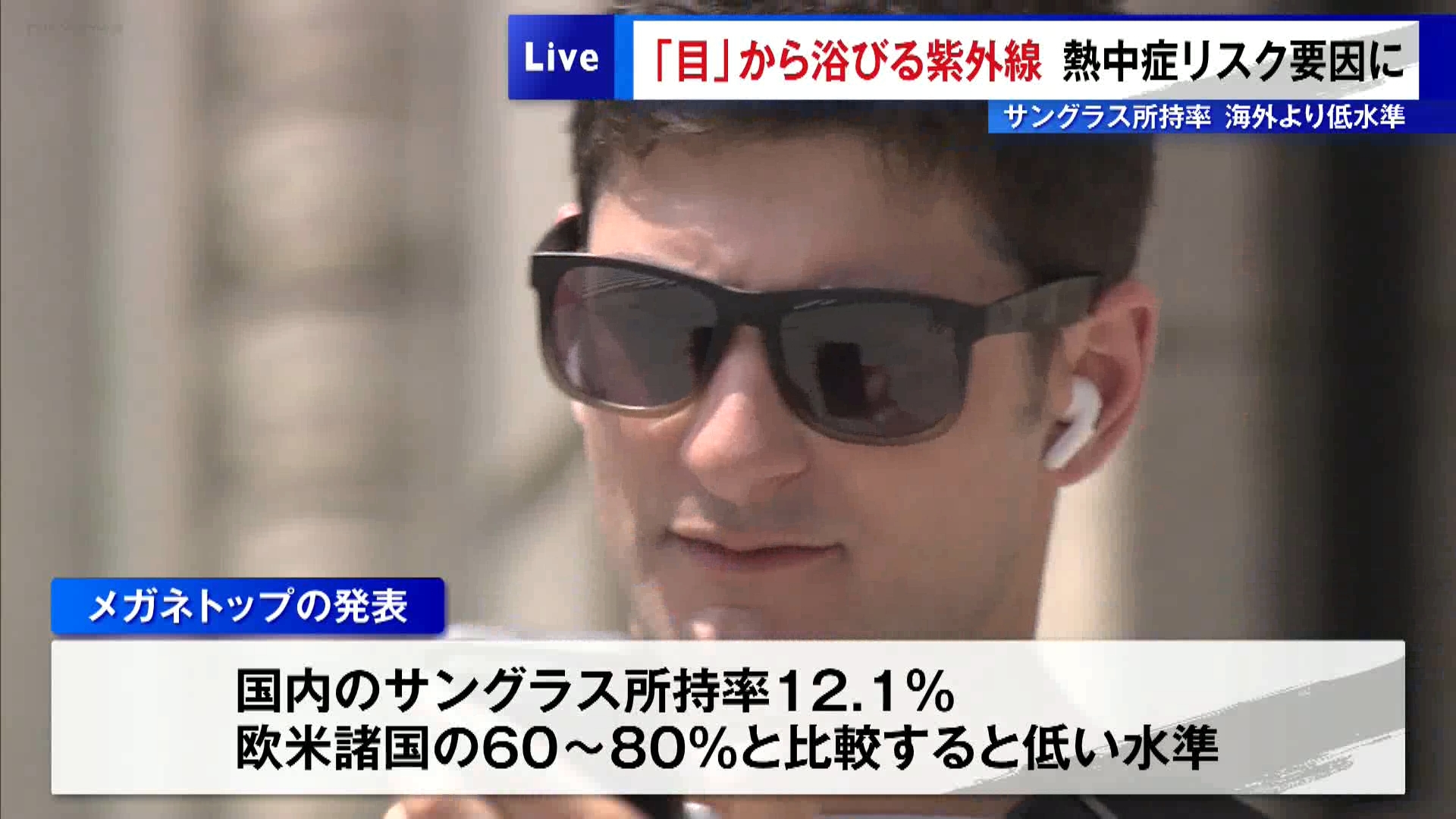 東京都内は7月9日、都心で最高気温が34.7℃となり、4日連続となる熱中症警戒アラートが発表されました。危険な暑さへの警戒が続く中、街行く人は日傘を差したりサングラスをかけたりして強い日差しをしのいでいました。