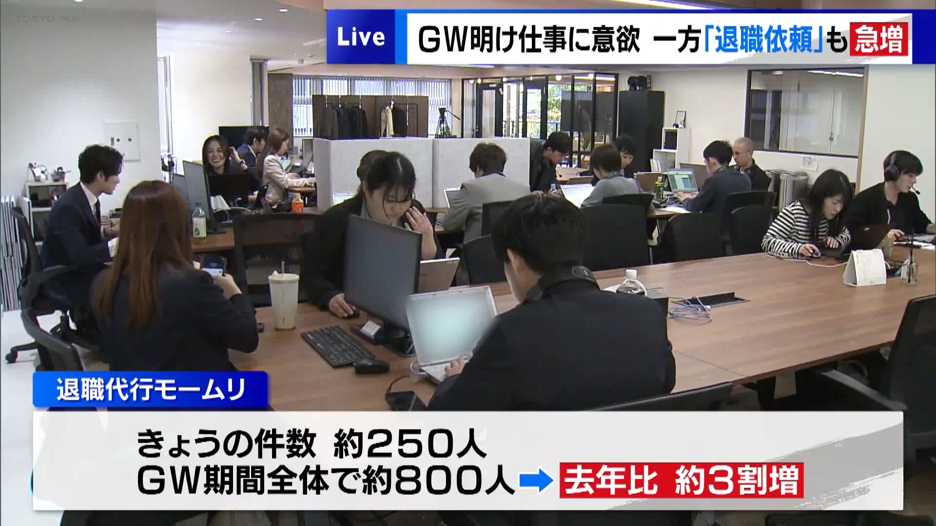 GWが明けて仕事に意欲！　一方で「退職依頼」も急増…