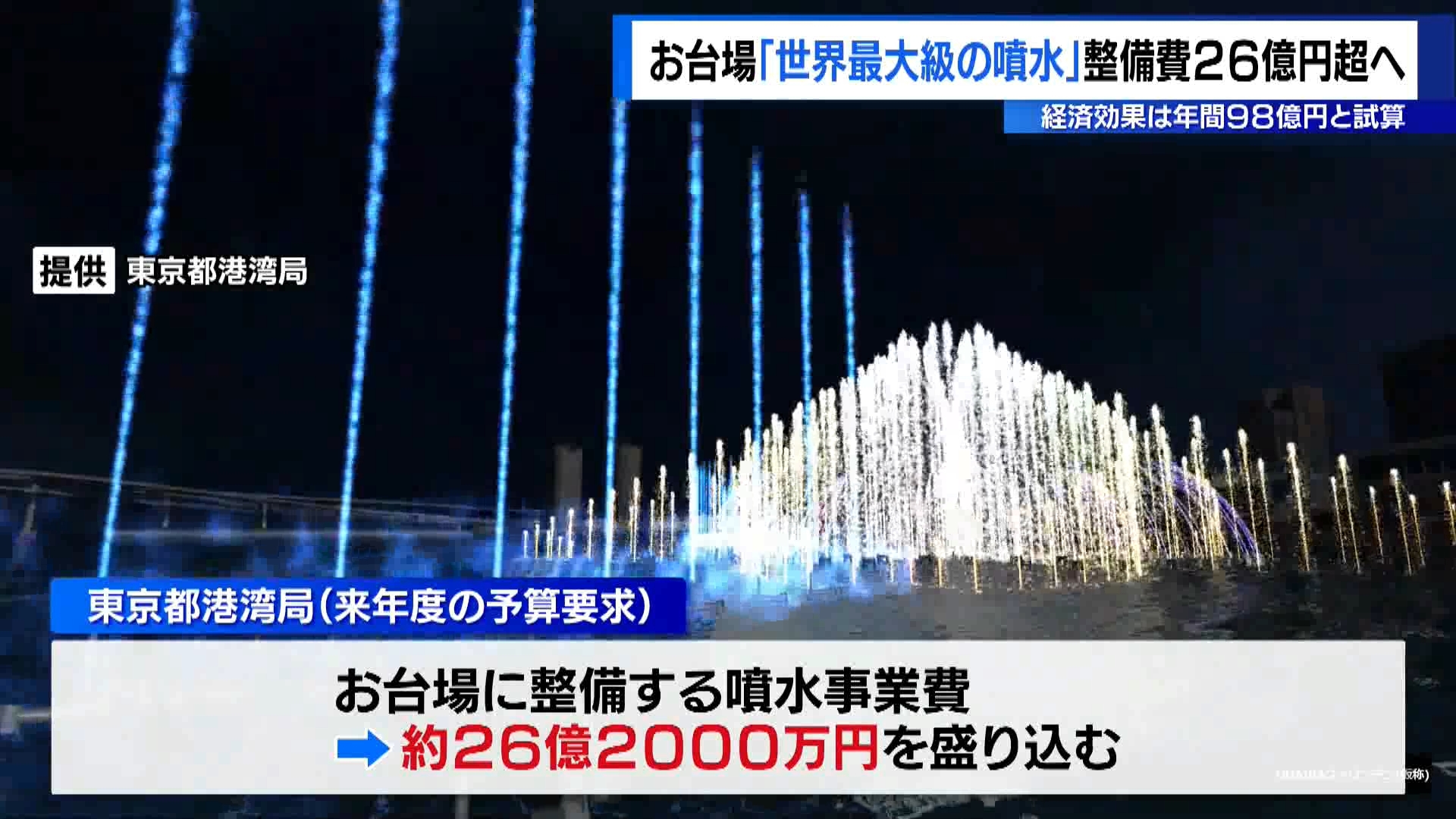 東京都がお台場エリアに新たに設置する「世界最大級の噴水」について、整備のための費用が26億円を超える見通しであることが分かりました。