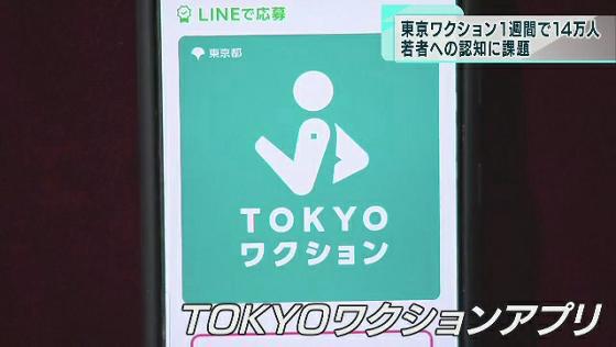 「TOKYOワクション」登録者14万人超えるも　若者への周知に課題
