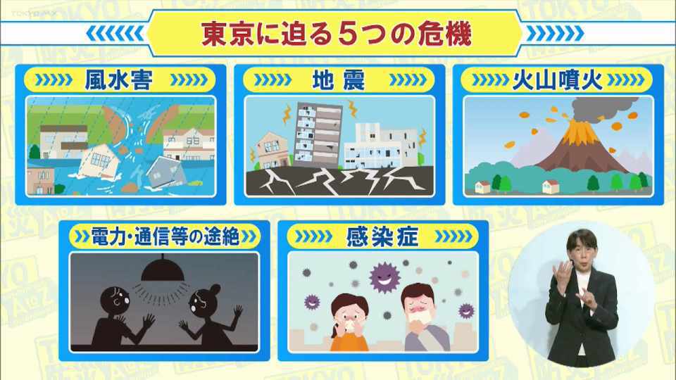 暮らしに役立つ情報をお伝えするTOKYO MX(地上波9ch)の情報番組「東京インフォメーション」(毎週月―金曜、朝7:15~)。
今回は頻発する自然災害、東京都が想定する五つの危機とその備えについて学ぶ「TOKYO防災 A to Z」を紹介しました。