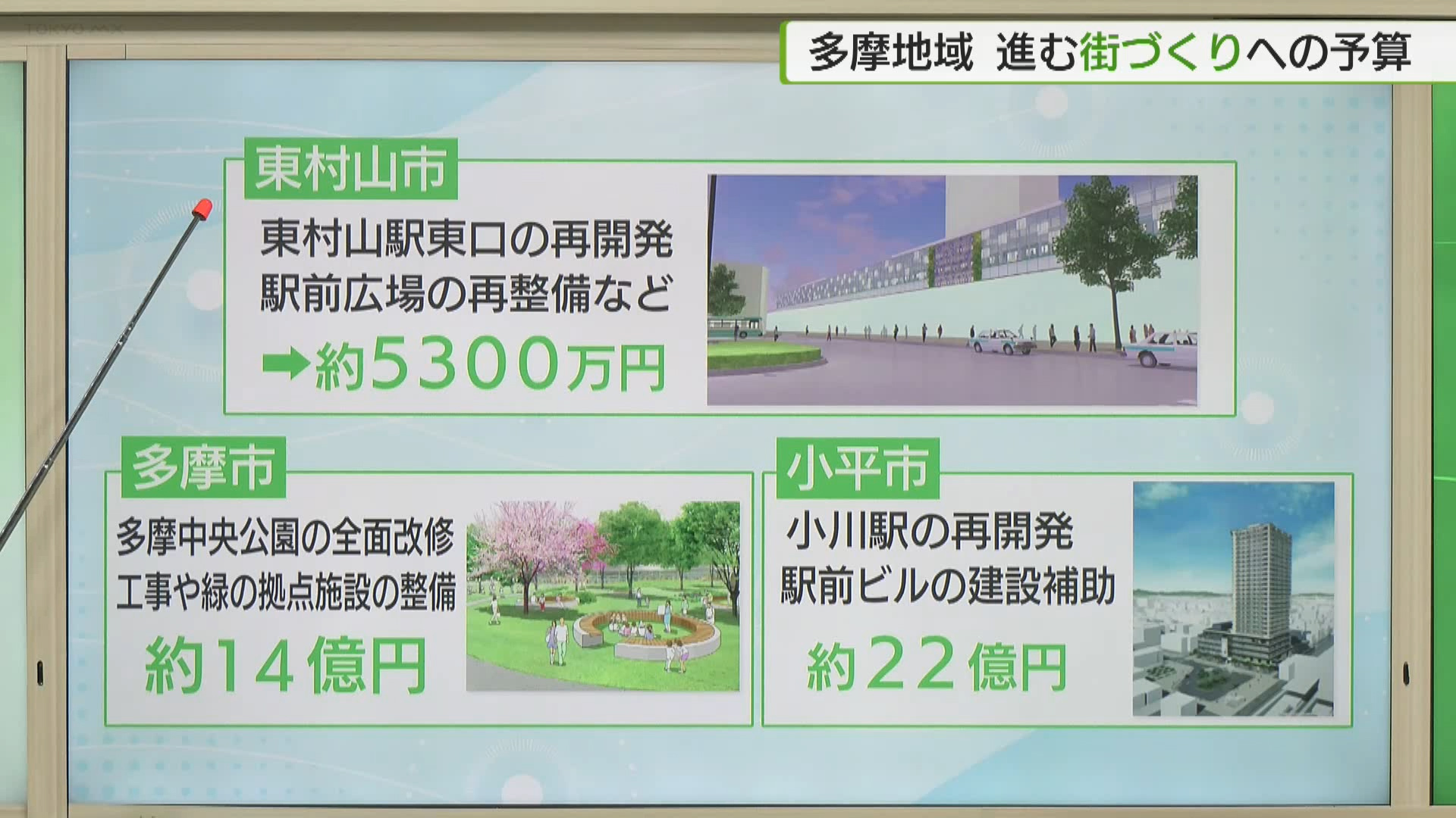 多摩地域の自治体　新年度予算を発表（多摩市・東村山市・小平市）　多摩市 就労問わず「こども誰でも通園制度」開始へ