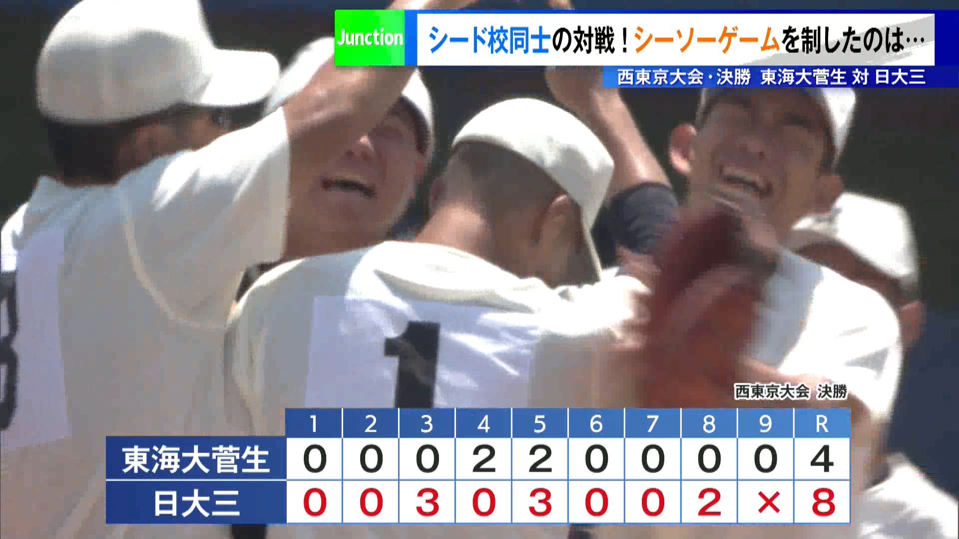 高校野球東京大会について、7月5日から始まった西東京大会も決勝戦を迎えました。今大会5試合で失点ゼロという圧倒的強さで勝ち上がってきた第1シードの東海大菅生と、準決勝の試合を劇的なサヨナラ勝ちで制し2年ぶりの夏の甲子園を目指す日大三が対戦しました。